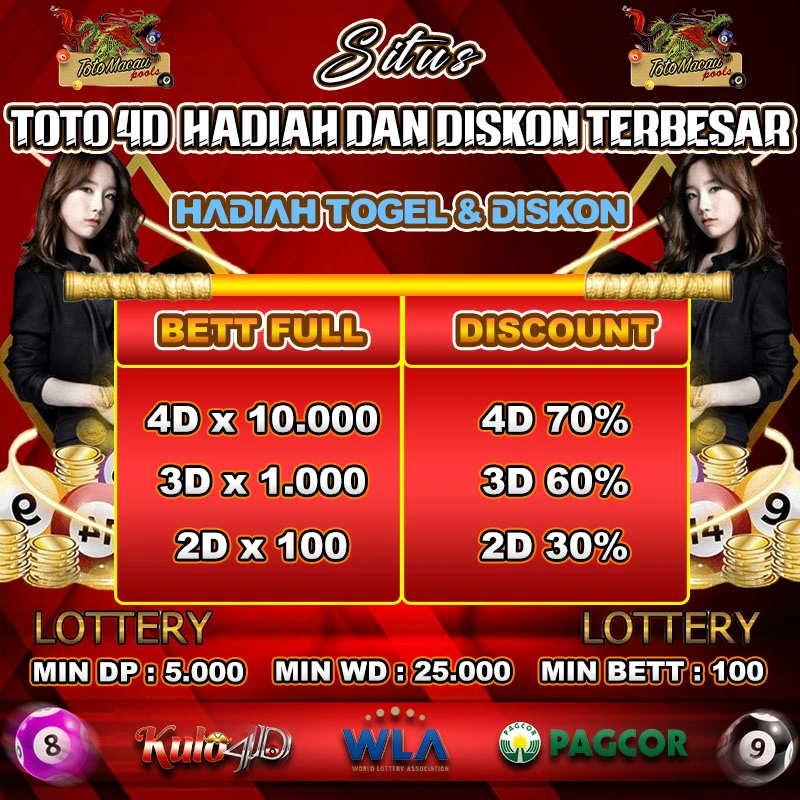 KULO4D Situs Toto 4D Hadiah Dan Diskon Togel Terbesar di Asia 2026